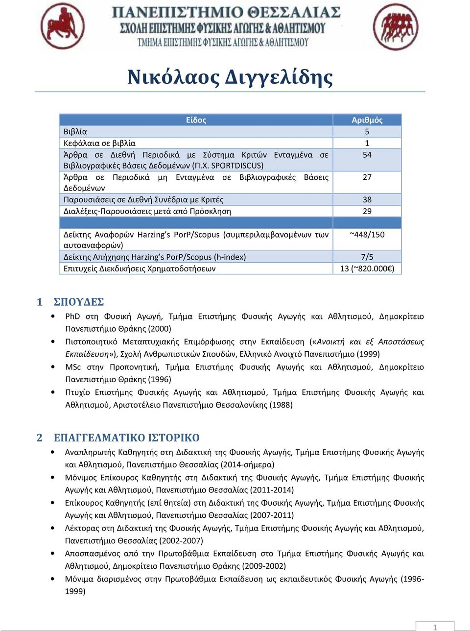 PorP/Scopus (συμπεριλαμβανομένων των ~448/150 αυτοαναφορών) Δείκτης Απήχησης Harzing s PorP/Scopus (h-index) 7/5 Επιτυχείς Διεκδικήσεις Χρηματοδοτήσεων 13 (~820.