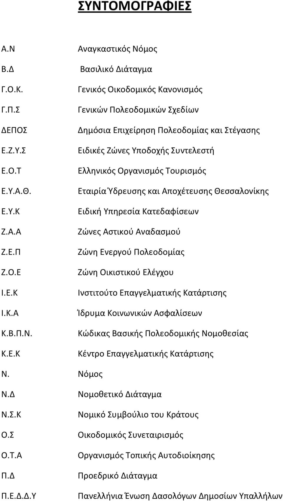 ΟΣ Ε.Ζ.Υ.Σ Ε.Ο.Τ Ε.Υ.Α.Θ. Ε.Υ.Κ Ζ.Α.Α Ζ.Ε.Π Ζ.Ο.Ε Ι.Ε.Κ Ι.Κ.Α Κ.Β.Π.Ν. Κ.Ε.Κ Αναγκαστικός Νόμος Βασιλικό Διάταγμα Γενικός Οικοδομικός Κανονισμός Γενικών Πολεοδομικών Σχεδίων Δημόσια Επιχείρηση