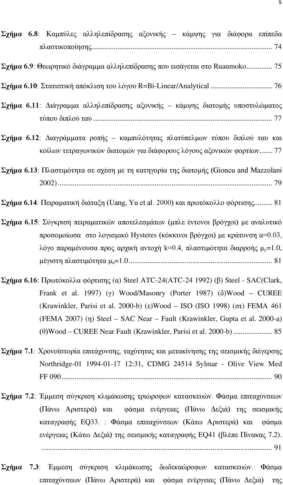.. Σχήμα.: Πλαστιμότητα σε σχέση με τη κατηγορία της διατομής (Gioncu and Mazzolani )... Σχήμα.: Πειραματική διάταξη (Uang, Yu et al. ) και πρωτόκολλο φόρτισης... Σχήμα.: Σύγκριση πειραματικών αποτελεσμάτων (μπλε έντονοι βρόγχοι) με αναλυτικό προσομοίωσα στο λογισμικό Hysteres (κόκκινοι βρόγχοι) με κράτυνση α=.