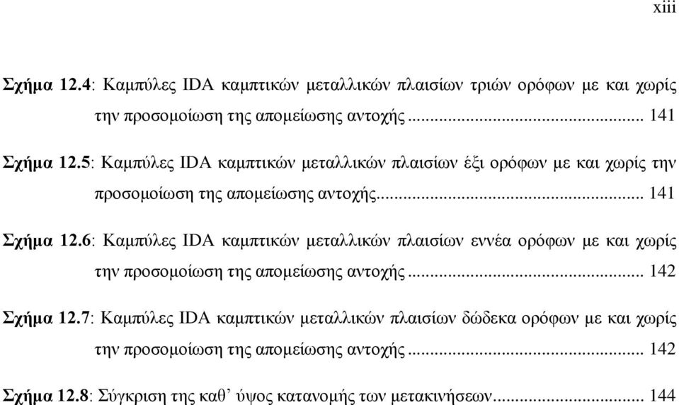 .. Σχήμα.: Σύγκριση της καθ ύψος κατανομής των μετακινήσεων...