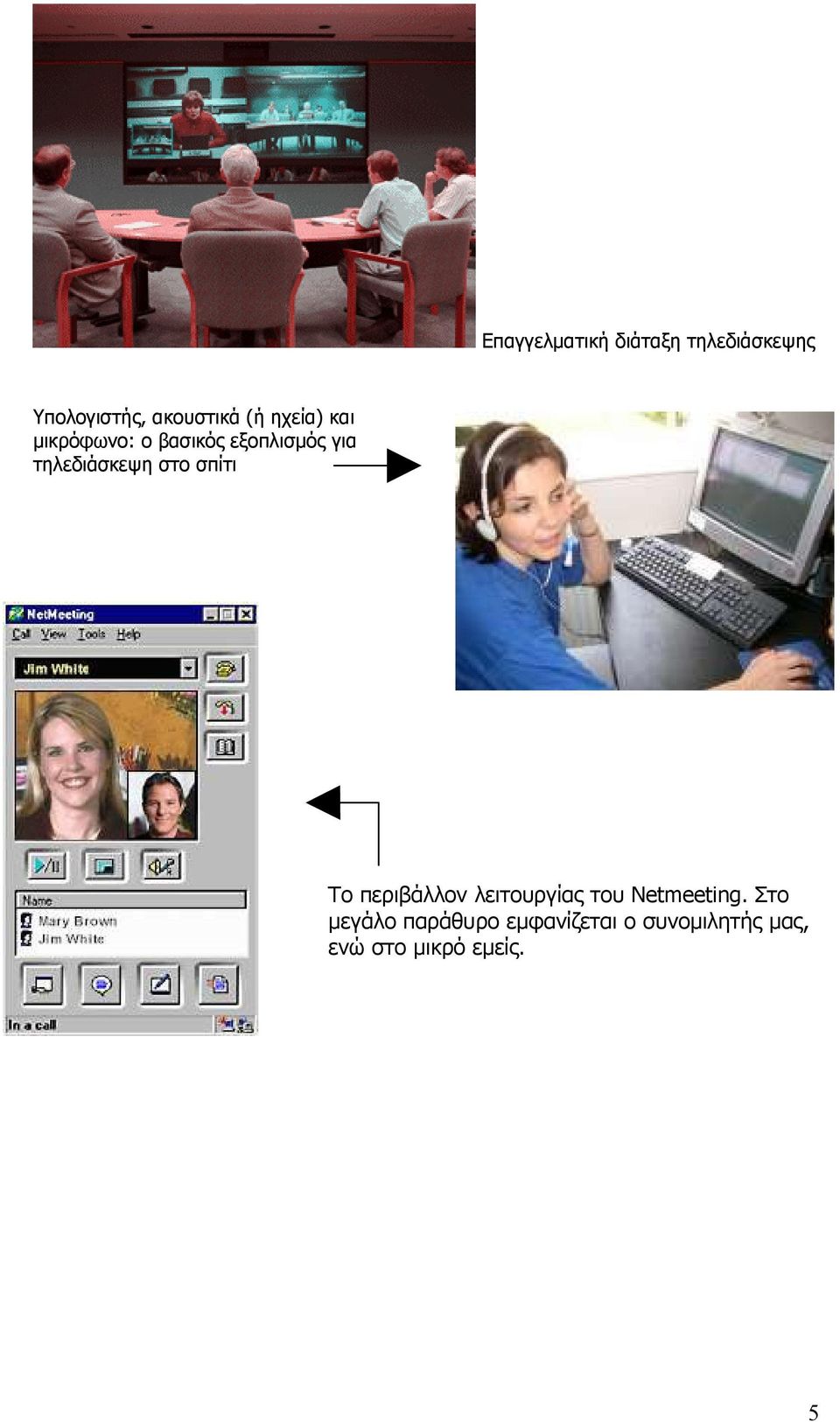 στο σπίτι Το περιβάλλον λειτουργίας του Netmeeting.