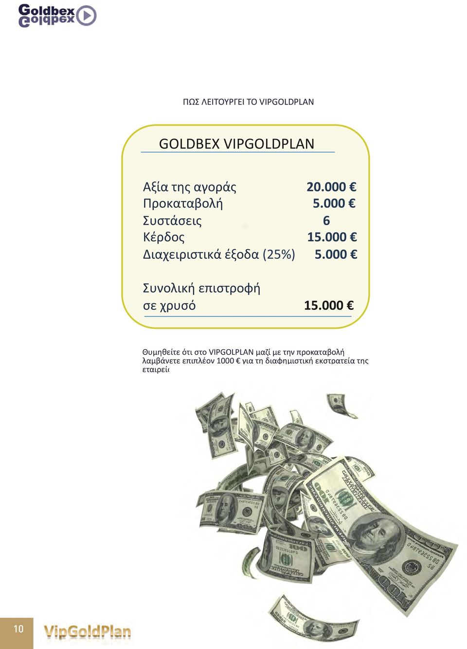 000 Συνολική επιστροφή σε χρυσό 15.