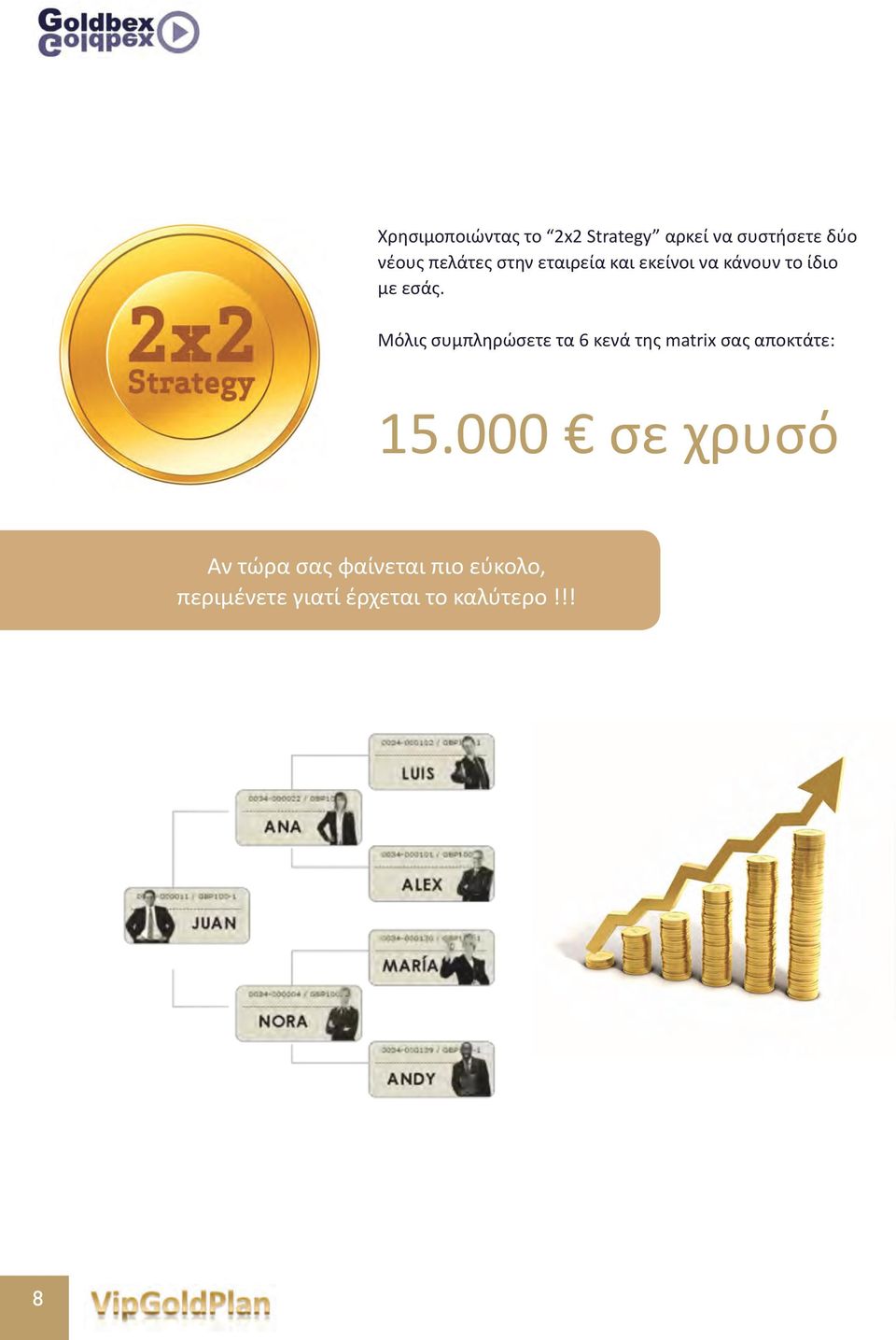 Μόλις συμπληρώσετε τα 6 κενά της matrix σας αποκτάτε: 15.