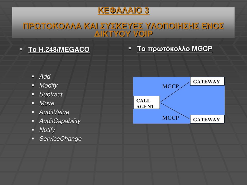 248/MEGACO Το πρωτόκολλο MGCP Add Modify MGCP
