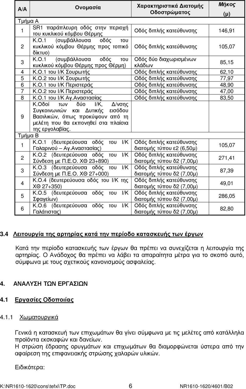 Ο.1 του Ι/Κ Περιστεράς Οδός διπλής κατεύθυνσης 48,90 7 Κ.Ο.2 του Ι/Κ Περιστεράς Οδός διπλής κατεύθυνσης 47,00 8 Κ.Ο.1 του Ι/Κ Αγ.Αναστασίας Οδός διπλής κατεύθυνσης 83,50 9 Κ.