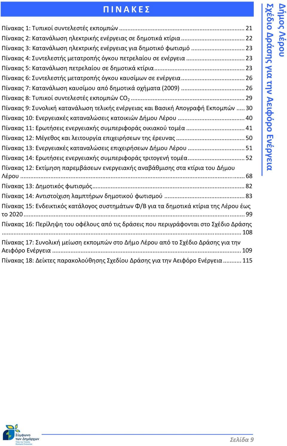 .. 26 Πίνακας 7: Κατανάλωση καυσίμου από δημοτικά οχήματα (2009)... 26 Πίνακας 8: Τυπικοί συντελεστές εκπομπών CO 2... 29 Πίνακας 9: Συνολική κατανάλωση τελικής ενέργειας και Βασική Απογραφή Εκπομπών.