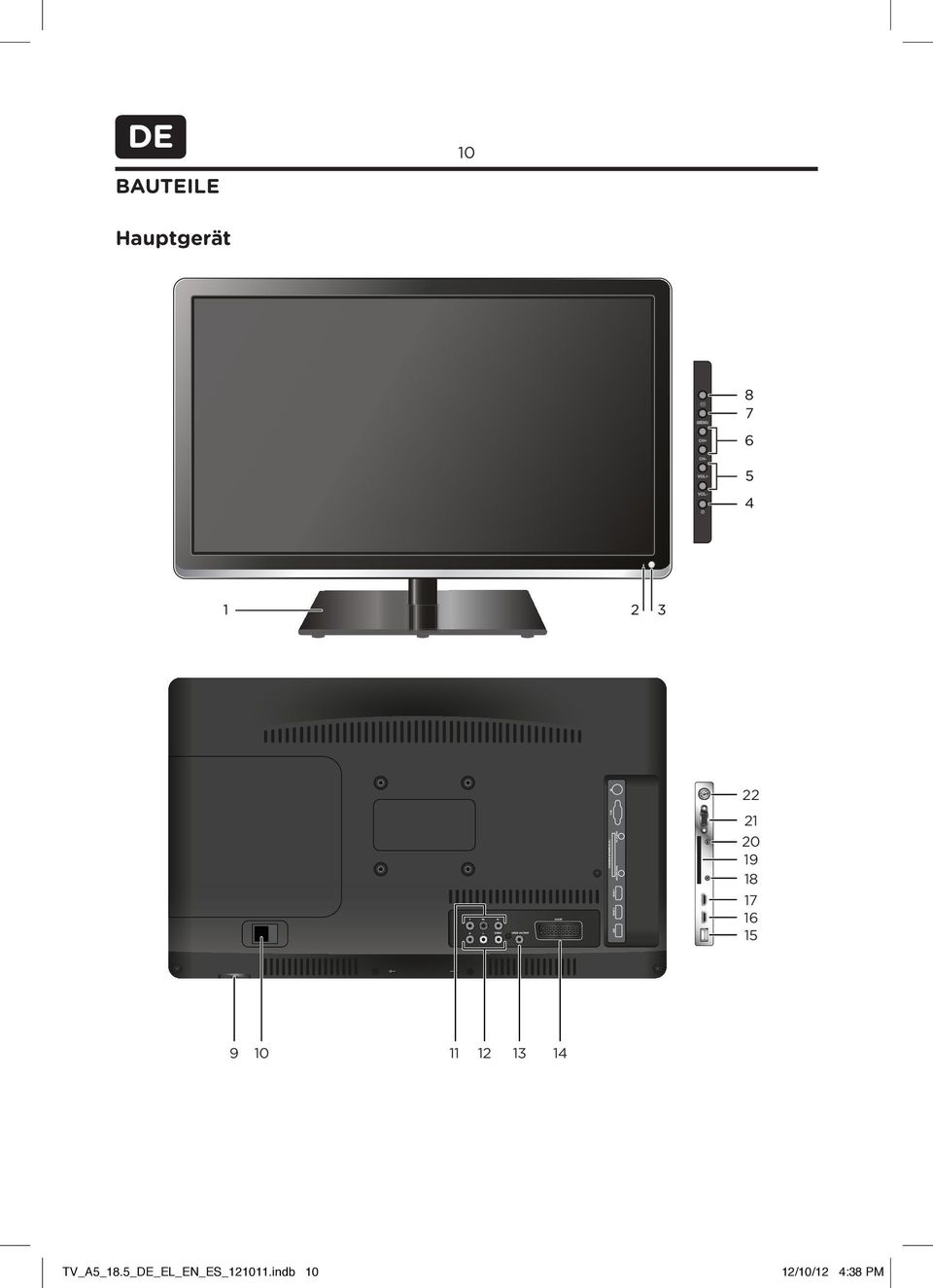 (CI) VGA USB HDMI 2 HDMI HEADPHONE PC AUDIO 2 20 9 8 7