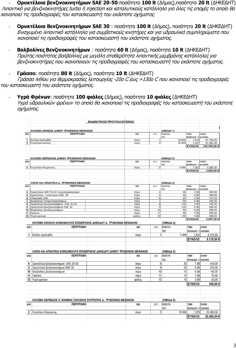 - Ορυκτέλαια Βενζινοκινητήρων SAE 30 : ποσότητα 100 lt (Δήμος), ποσότητα 20 lt (ΔΗΚΕΔΗΤ) Ενισχυμένο λιπαντικό κατάλληλο για συμβατικούς κινητήρες και για υδραυλικά συμπληρώματα που  - Βαλβολίνες