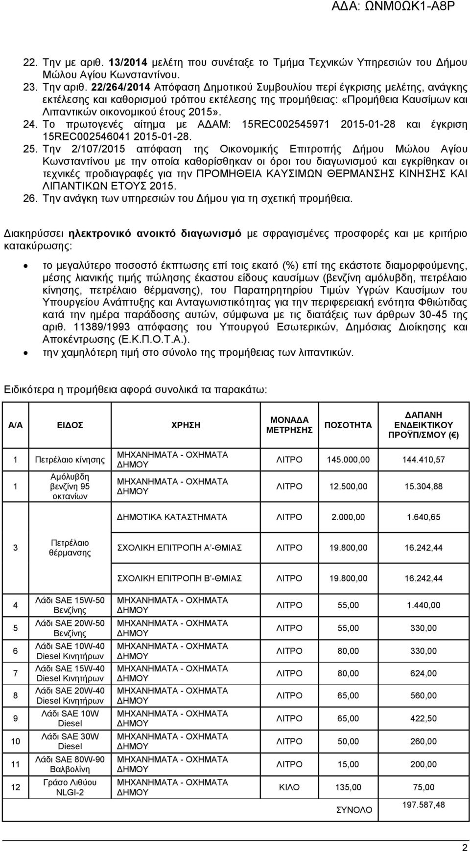 Το πρωτογενές αίτημα με ΑΔΑΜ: 15REC002545971 2015-01-28 και έγκριση 15REC002546041 2015-01-28. 25.