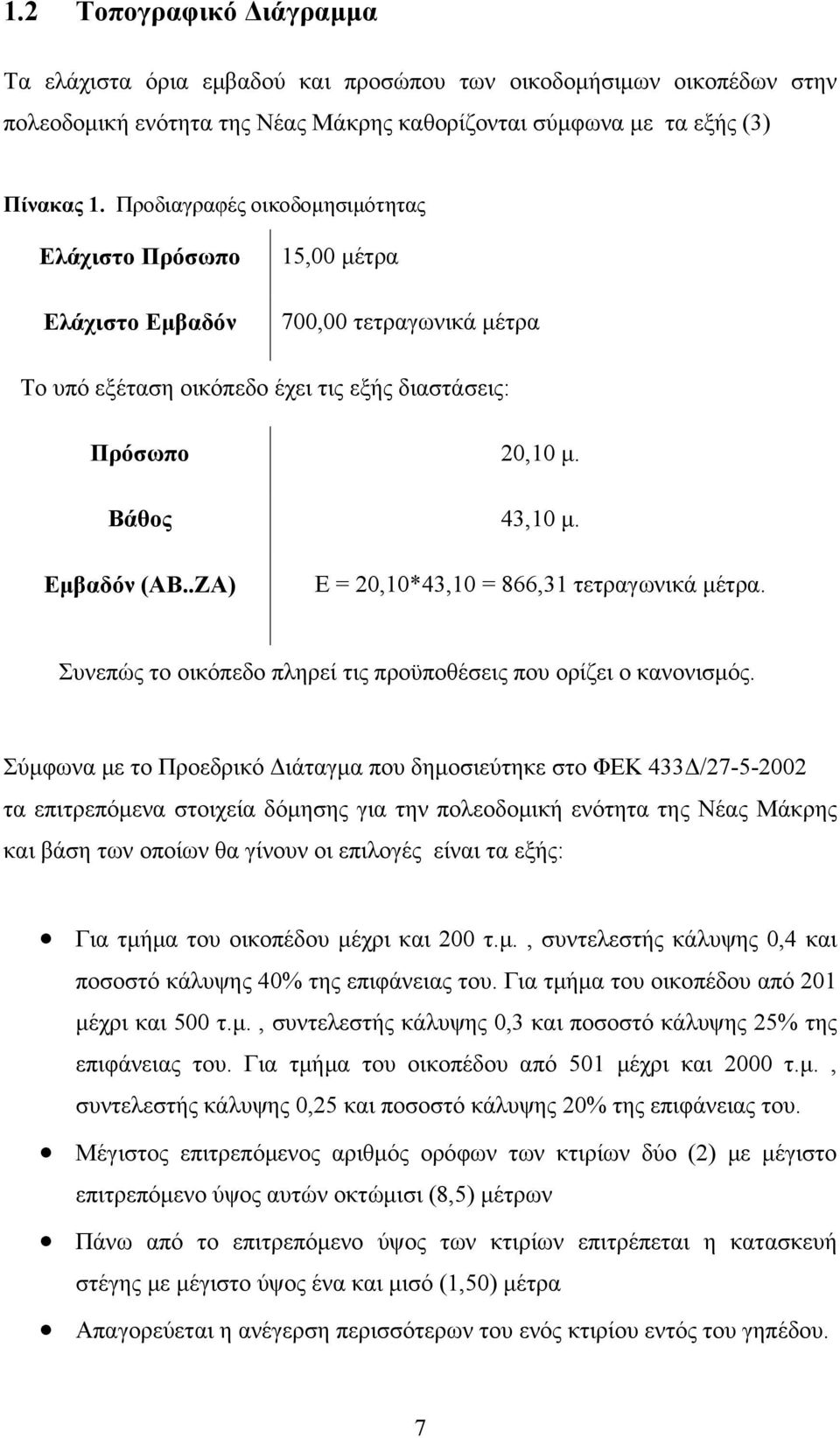 .ΖΑ) Ε = 20,10*43,10 = 866,31 τετραγωνικά μέτρα. Συνεπώς το οικόπεδο πληρεί τις προϋποθέσεις που ορίζει ο κανονισμός.