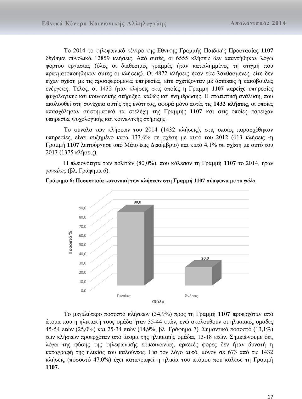 Οι 4872 κλήσεις ήταν είτε λανθασμένες, είτε δεν είχαν σχέση με τις προσφερόμενες υπηρεσίες, είτε σχετίζονταν με άσκοπες ή κακόβουλες ενέργειες.