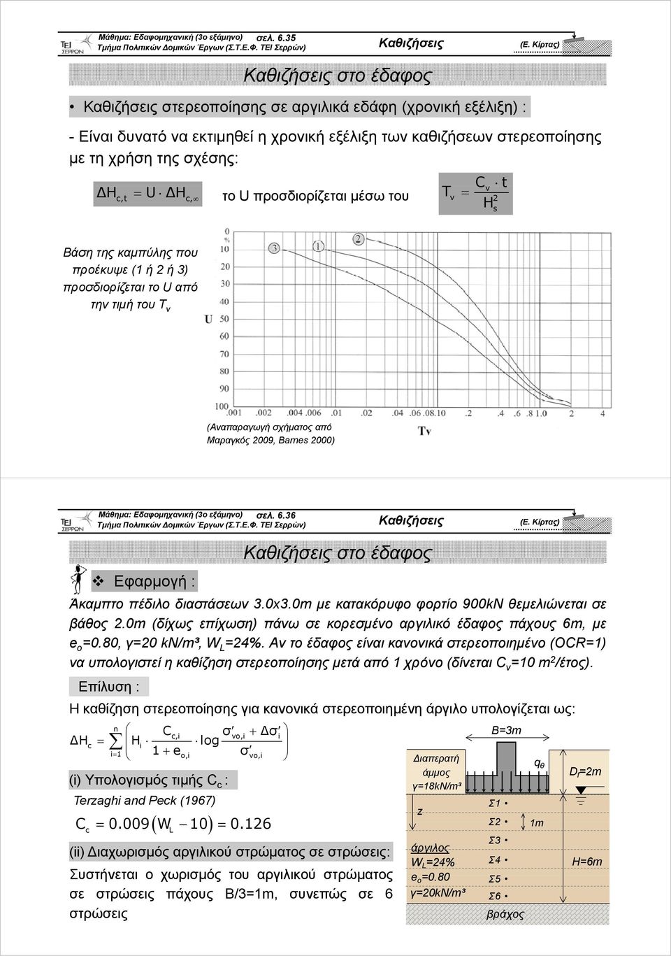 προσδιορίζεται μέσω του T Cv t H v Βάση της καμπύλης που προέκυψε (1 ή ή 3) προσδιορίζεται ρζ το U από την τιμή του T v (Αναπαραγωγή σχήματος από Μαραγκός 009, arne 000) 36 Εφαρμογή : στο έδαφος