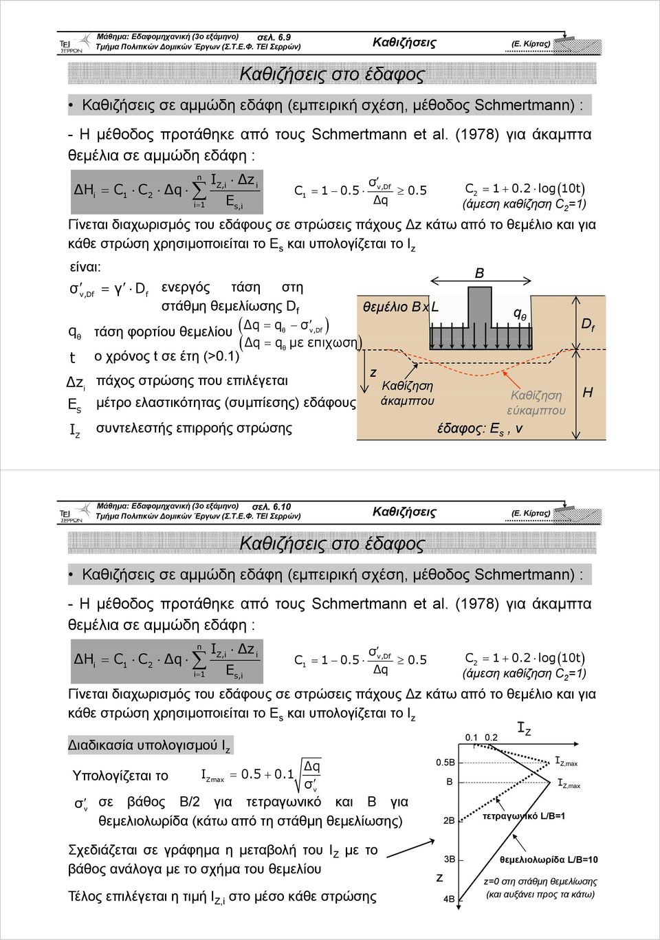 log 10t (άμεση καθίζηση C =1) Γίνεται διαχωρισμός του εδάφους σε στρώσεις πάχους z κάτωαπότοθεμέλιοκαιγια κάθε στρώση χρησιμοποιείται το Ε και υπολογίζεται το Ι z είναι: σ γ D v,df f ενεργός τάση στη