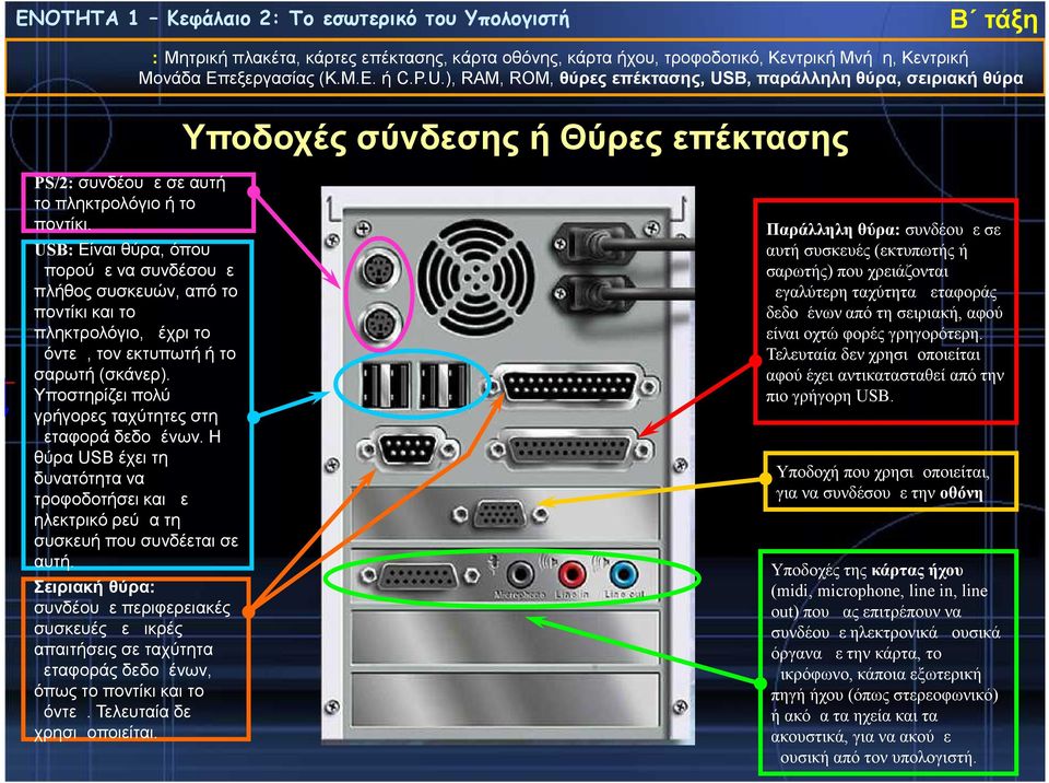 Υποστηρίζει πολύ γρήγορες ταχύτητες στη μεταφορά δεδομένων. Η θύρα USB έχει τη δυνατότητα να τροφοδοτήσει και με ηλεκτρικό ρεύμα τη συσκευή που συνδέεται σε αυτή.