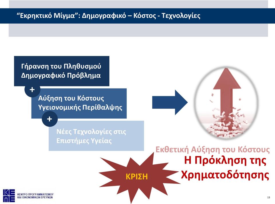 Υγειονομικής Περίθαλψης + Νέες Τεχνολογίες στις Επιστήμες