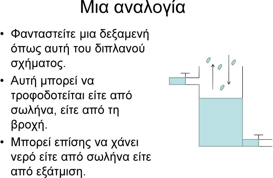 Αυτή μπορεί να τροφοδοτείται είτε από σωλήνα,