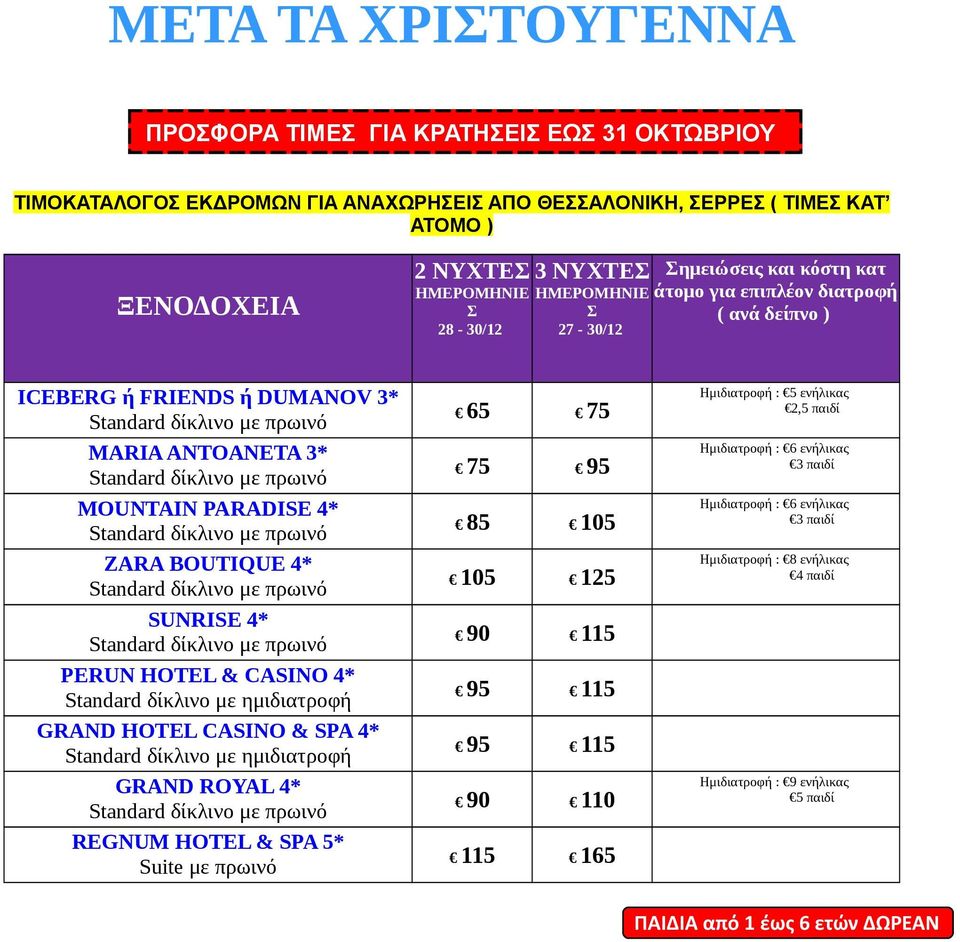 4* PERUN HOTEL & CASINO 4* Standard δίκλινο με ημιδιατροφή GRAND HOTEL CASINO & SPA 4* Standard δίκλινο με ημιδιατροφή GRAND ROYAL 4* REGNUM HOTEL & SPA 5* Suite με πρωινό 65 75 75