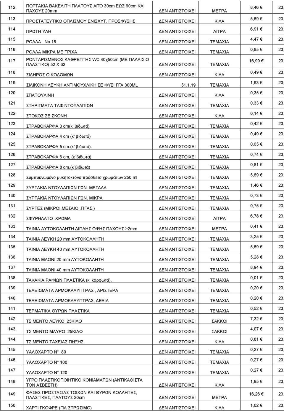 ΠΛΑΣΤΙΚΟ) 52 Χ 62 ΔΕΝ ΑΝΤΙΣΤΟΙΧΕΙ ΤΕΜΑΧΙΑ 118 119 120 121 122 123 124 125 126 127 128 129 130 131 132 133 134 135 136 137 138 139 140 141 142 143 144 145 146 147 ΣΙΔΗΡΟΣ ΟΙΚΟΔΟΜΩΝ ΔΕΝ ΑΝΤΙΣΤΟΙΧΕΙ