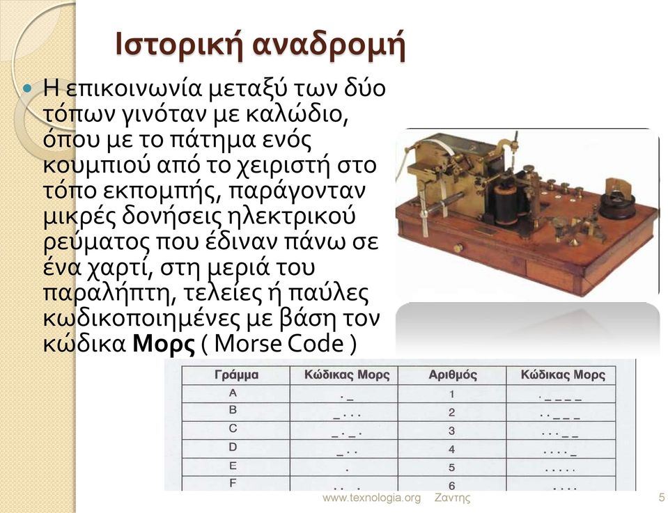 δονόςεισ ηλεκτρικού ρεύματοσ που ϋδιναν πϊνω ςε ϋνα χαρτύ, ςτη μεριϊ του