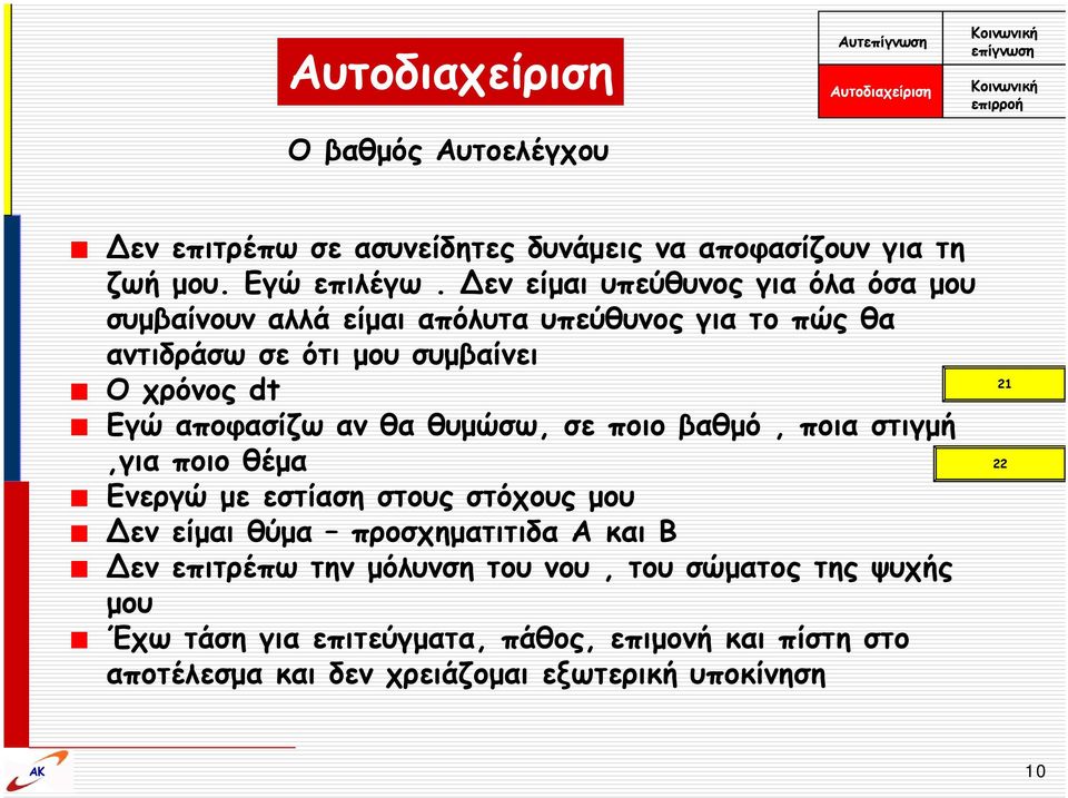 εν είμαι υπεύθυνος για όλα όσα μου συμβαίνουν αλλά είμαι απόλυτα υπεύθυνος για το πώς θα αντιδράσω σε ότι μου συμβαίνει Οχρόνοςdt Εγώ αποφασίζω αν θα