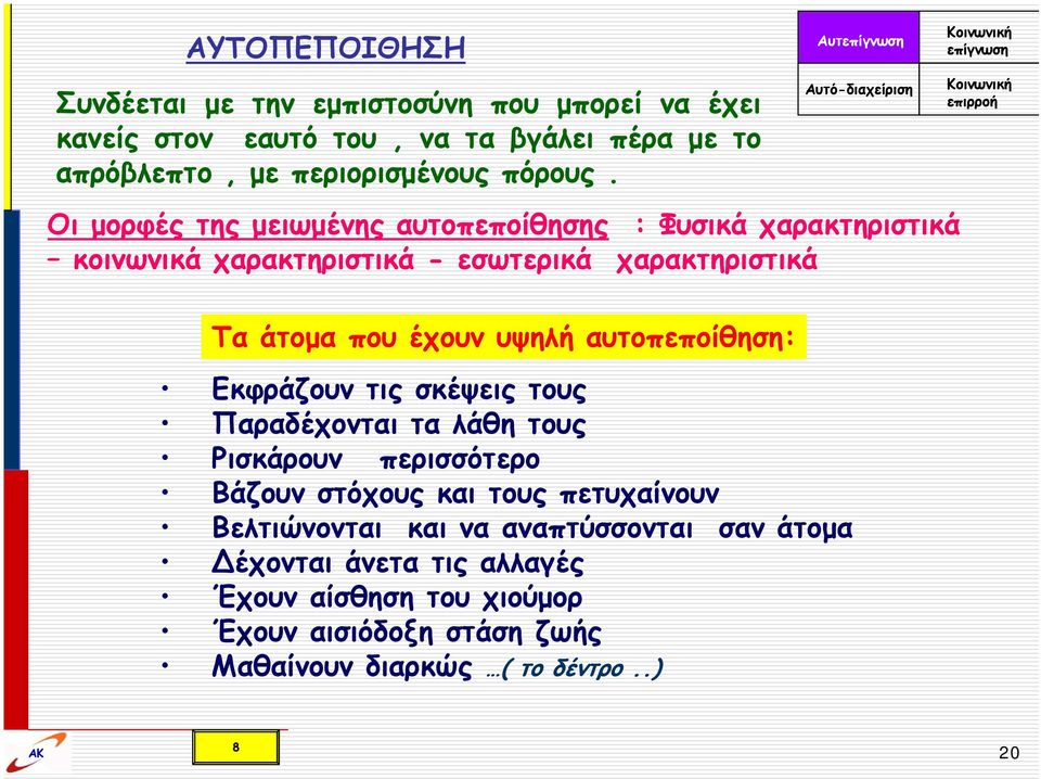 Βελτιώνονται και να αναπτύσσονται σαν άτομα έχονται άνετα τις αλλαγές Έχουν αίσθηση του χιούμορ Έχουν αισιόδοξη στάση ζωής Μαθαίνουν διαρκώς ( το δέντρο.