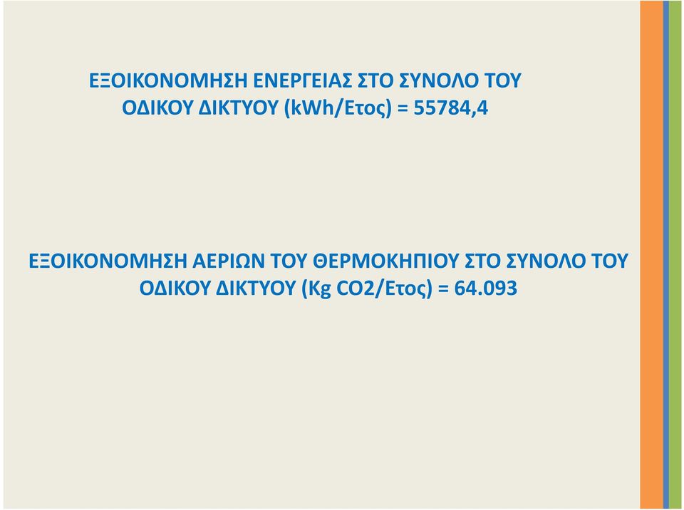 ΕΞΟΙΚΟΝΟΜΗΣΗ ΑΕΡΙΩΝ ΤΟΥ ΘΕΡΜΟΚΗΠΙΟΥ ΣΤΟ