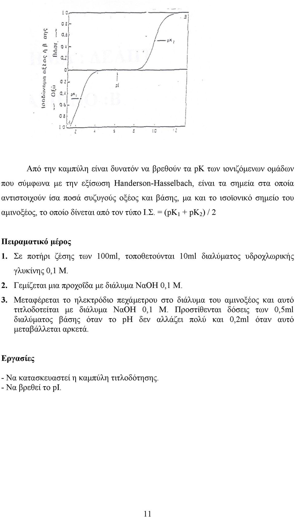 Σε ποτήρι ζέσης των 100ml, τοποθετούνται 10ml διαλύματος υδροχλωρικής γλυκίνης 0,1 Μ. 2. Γεμίζεται μια προχοΐδα με διάλυμα ΝαΟΗ 0,1 Μ. 3.