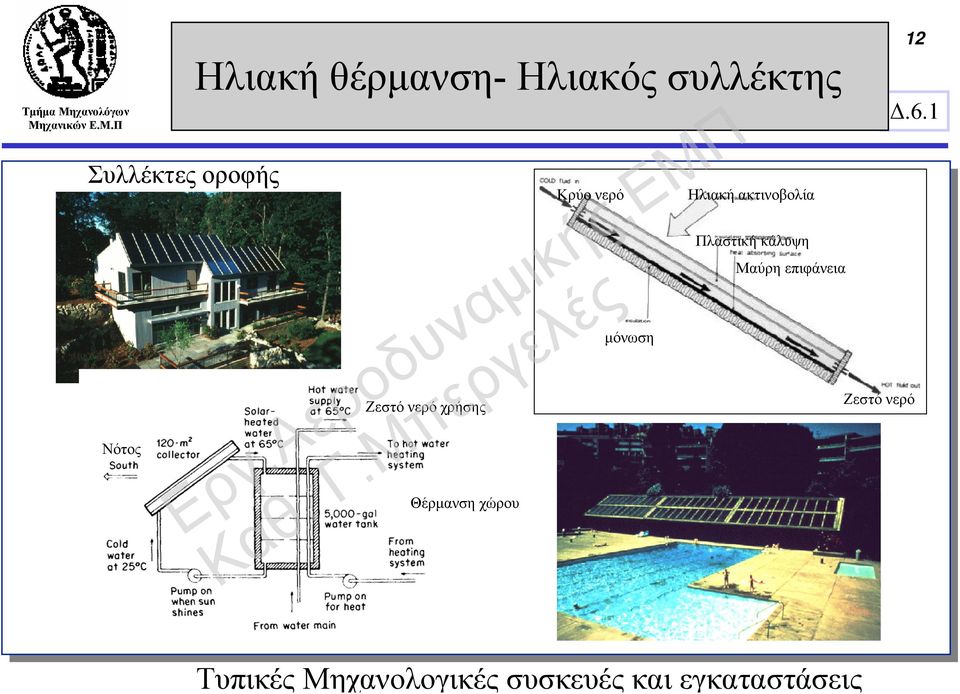 χώρου Κρύο νερό μόνωση Ηλιακή ακτινοβολία