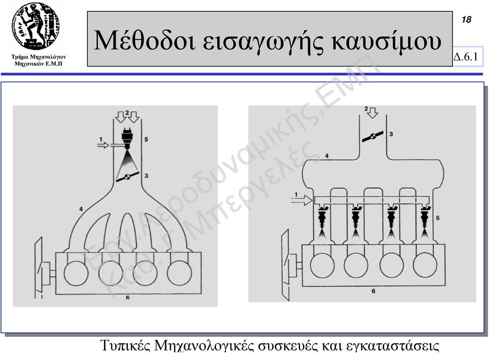 καυσίμου