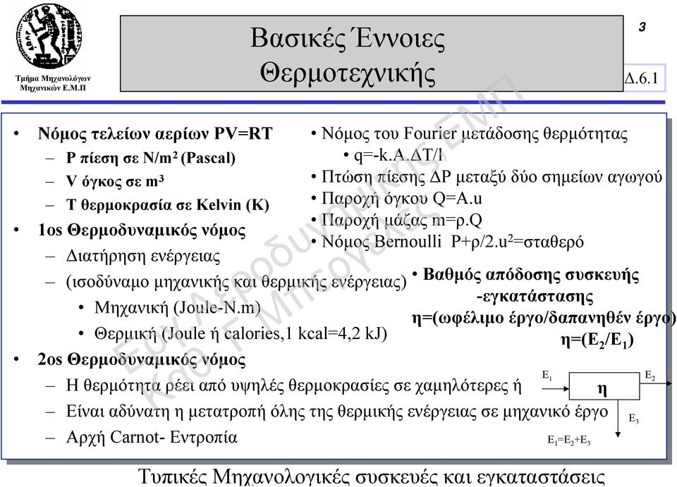 m) Θερμική (Joule ή calories,1 kcal=4,2 kj) 2os Θερμοδυναμικός νόμος Η θερμότητα ρέει από υψηλές θερμοκρασίες σε χαμηλότερες ή Είναι αδύνατη η μετατροπή όλης της θερμικής ενέργειας σε