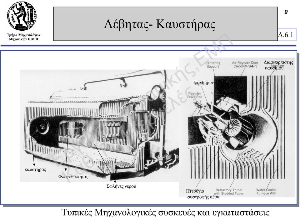 Σπινθηριστής Σωλήνες νερού