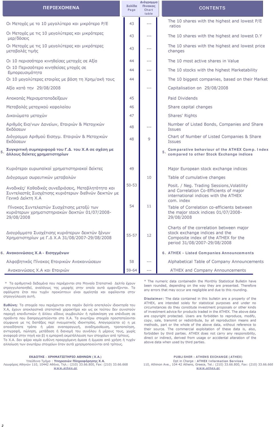Y 43 --- Οι 10 περισσότερο κινηθείσες μετοχές σε Αξία 44 --- The 10 most active shares in Value Οι 10 Περισσότερο κινηθείσες μτοχές σε Εμπορευσιμότητα 44 --- The 10 stocks with the highest