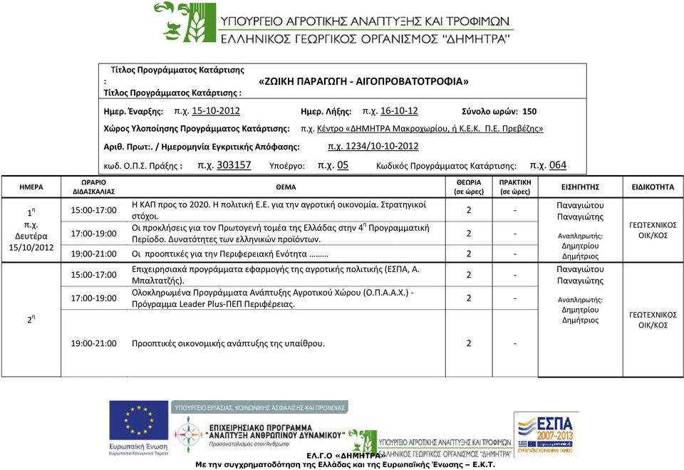 χ. 064 ΗΜΕΡΑ η π.χ. Δευτέρα 5/0/202 2 η ΩΡΑΡΙΟ ΔΙΔΑΣΚΑΛΙΑΣ 7:009:00 ΘΕΜΑ Η ΚΑΠ προς το 2020. Η πολιτική Ε.Ε. για την αγροτική οικονομία. Στρατηγικοί στόχοι.