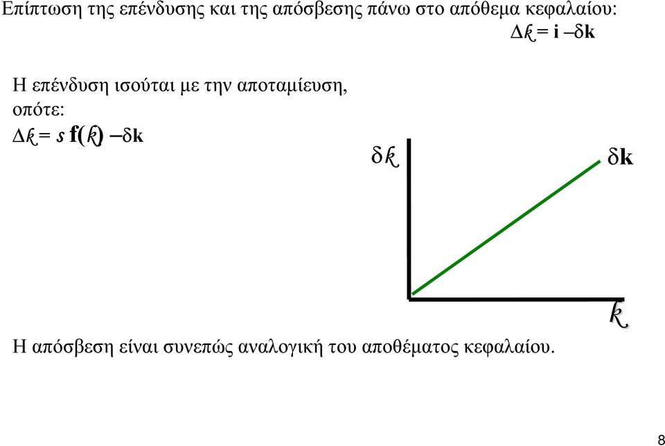 την αποταµίευση, οπότε: k = s f(k) δk δk δk Η