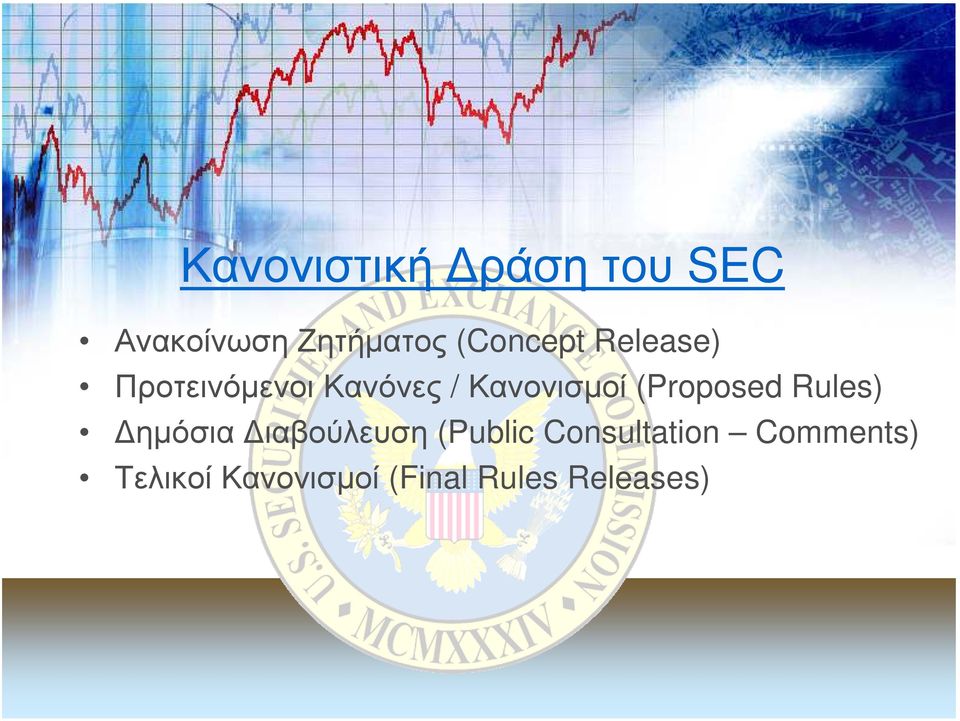 Κανονισµοί (Proposed Rules) ηµόσια ιαβούλευση