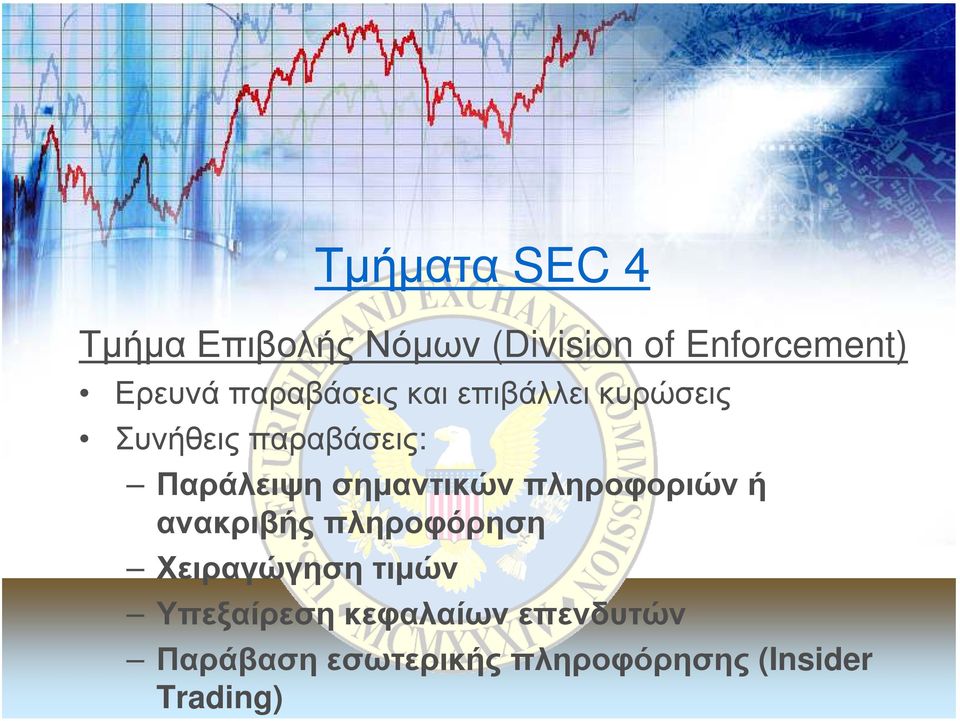 σηµαντικών πληροφοριών ή ανακριβής πληροφόρηση Χειραγώγηση τιµών