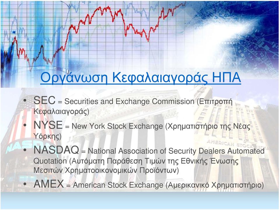 Association of Security Dealers Automated Quotation (Αυτόµατη Παράθεση Τιµών της Εθνικής