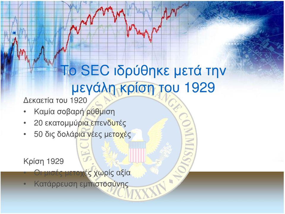 εκατοµµύρια επενδυτές 50 δις δολάρια νέες