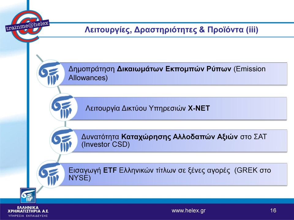 Δικτύου Υπηρεσιών Χ-ΝΕΤ Δυνατότητα Καταχώρησης Αλλοδαπών Αξιών στο