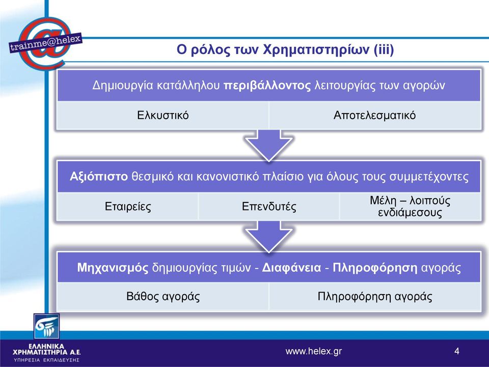 όλους τους συμμετέχοντες Εταιρείες Επενδυτές Μέλη λοιπούς ενδιάμεσους Μηχανισμός