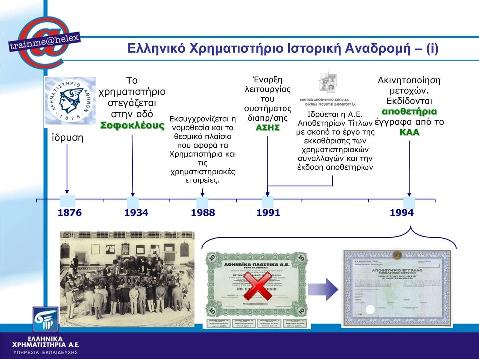 Έναρξη λειτουργίας του συστήματος διαπρ/σης ΑΣΗΣ Ακινητοποίηση μετοχών. Εκ