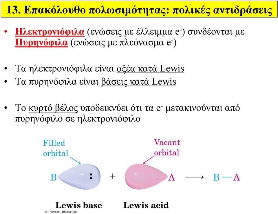 ηλεκτρονιόφιλα είναι οξέα κατά Lewis Τα πυρηνόφιλα είναι βάσεις κατά Lewis