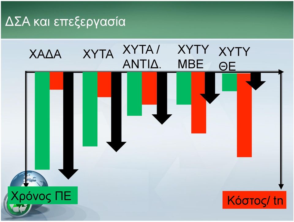 ΑΝΤΙΔ.