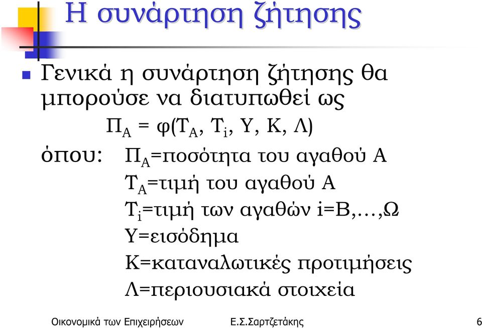 του αγαθού Α Τ i =τιμή των αγαθών i=β,,ω Υ=εισόδημα Κ=καταναλωτικές