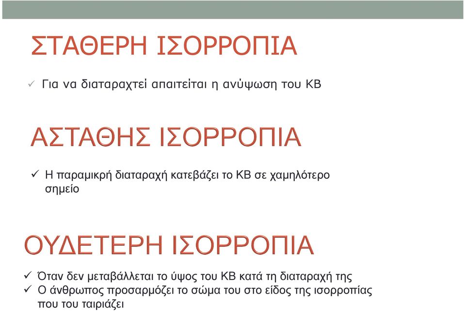 δεν μεταβάλλεται το ύψος του ΚΒ κατά τη διαταραχή της Ο άνθρωπος