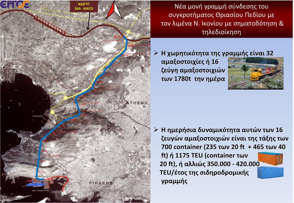 των 1780t την ημέρα Η ημερήσια δυναμικότητα αυτών των 16 ζευγών αμαξοστοιχιών είναι της τάξης των 700