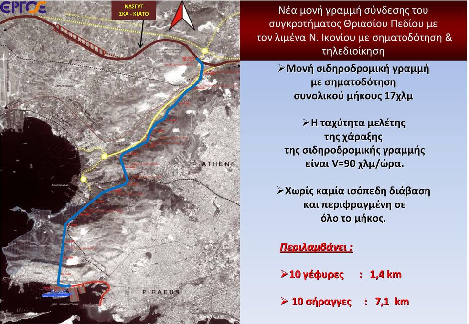 17χλμ Η ταχύτητα μελέτης της χάραξης της σιδηροδρομικής γραμμής είναι V=90 χλμ/ώρα ώρα.