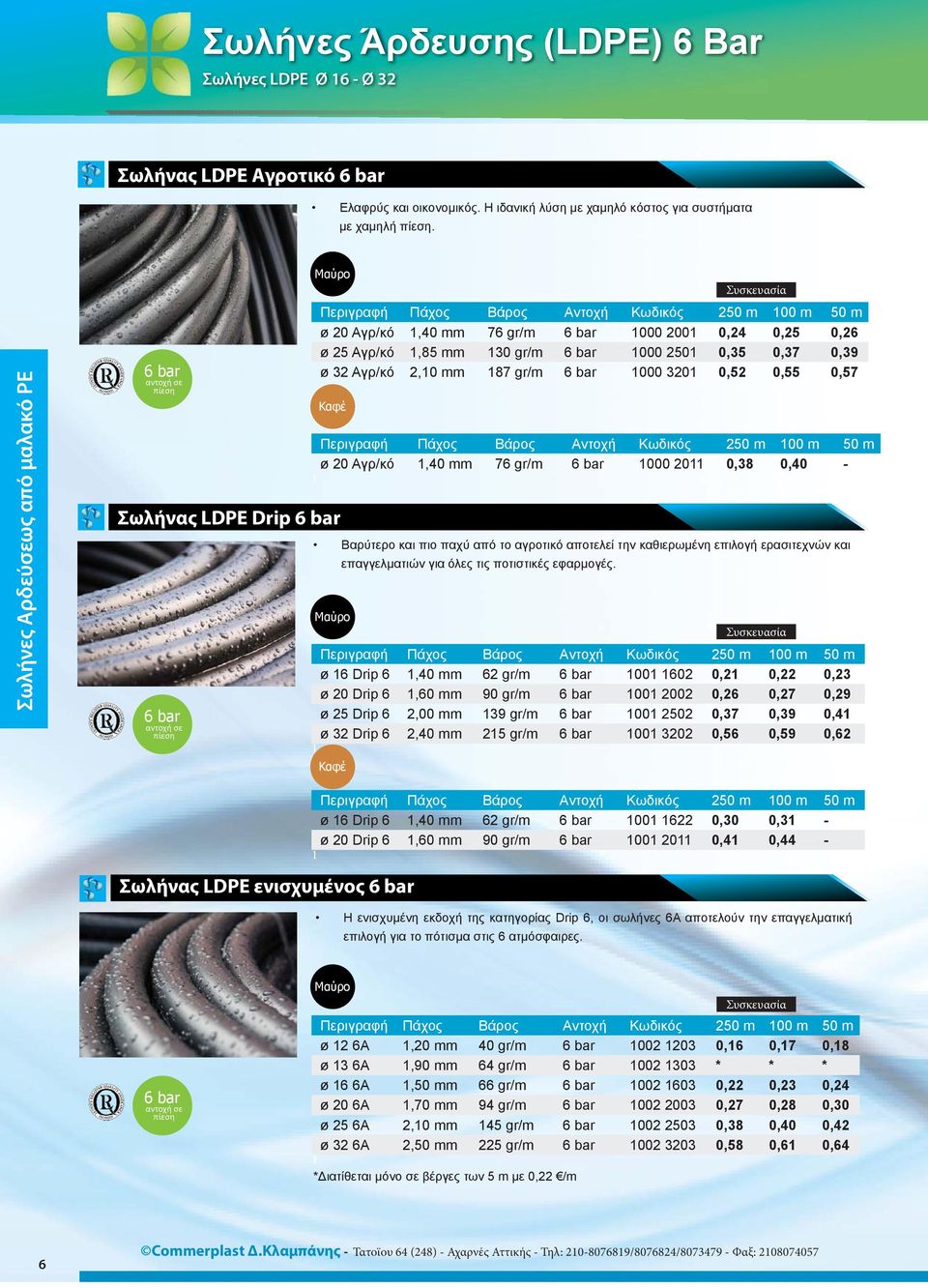 1,85 mm 130 gr/m 6 bar 1000 2501 0,35 0,37 0,39 ø 32 Αγρ/κό 2,10 mm 187 gr/m 6 bar 1000 3201 0,52 0,55 0,57 Καφέ Πάχος Βάρος Αντοχή Κωδικός 250 m 100 m 50 m ø 20 Αγρ/κό 1,40 mm 76 gr/m 6 bar 1000