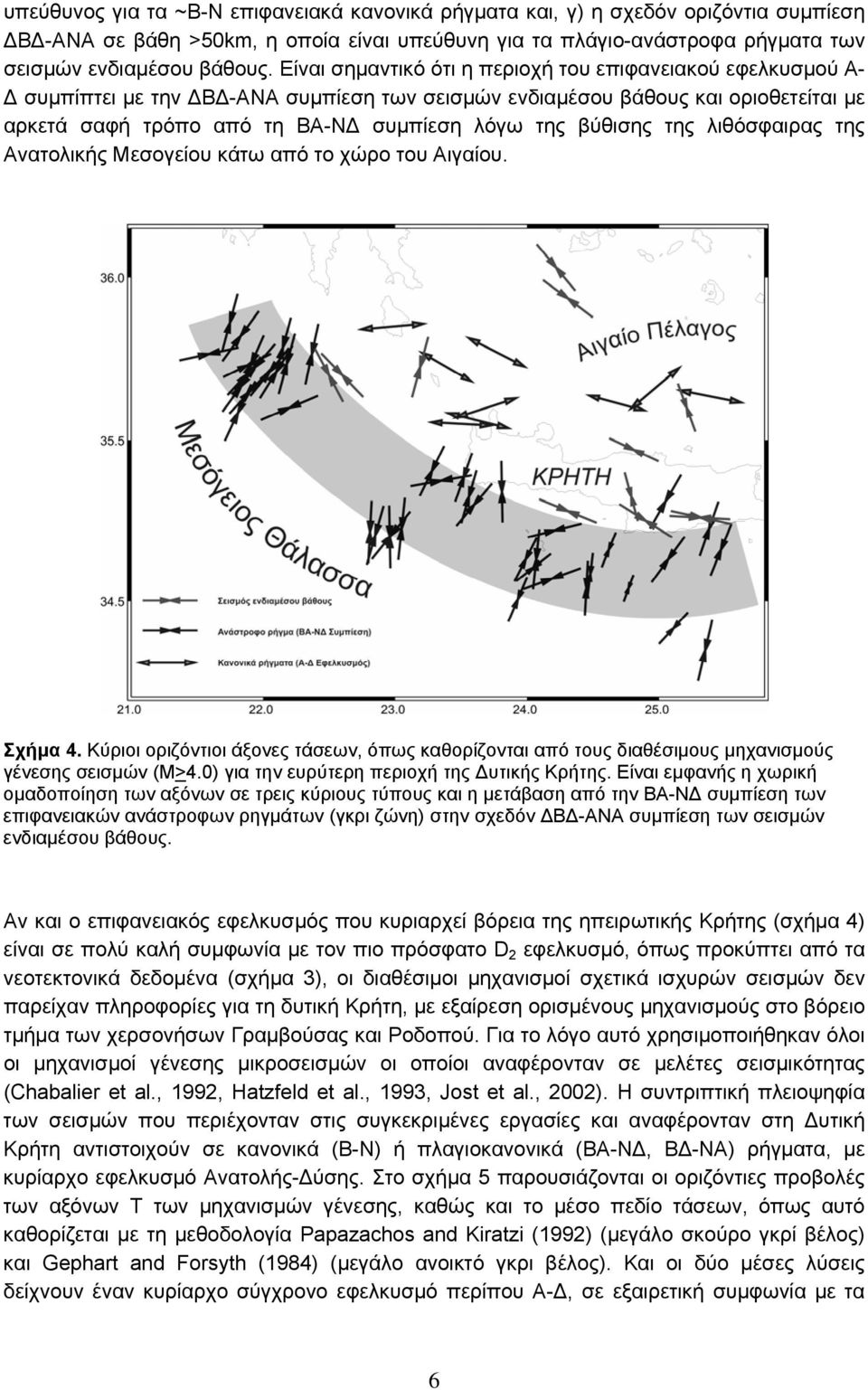 βύθισης της λιθόσφαιρας της Ανατολικής Μεσογείου κάτω από το χώρο του Αιγαίου. Σχήμα 4. Κύριοι οριζόντιοι άξονες τάσεων, όπως καθορίζονται από τους διαθέσιμους μηχανισμούς γένεσης σεισμών (Μ>4.