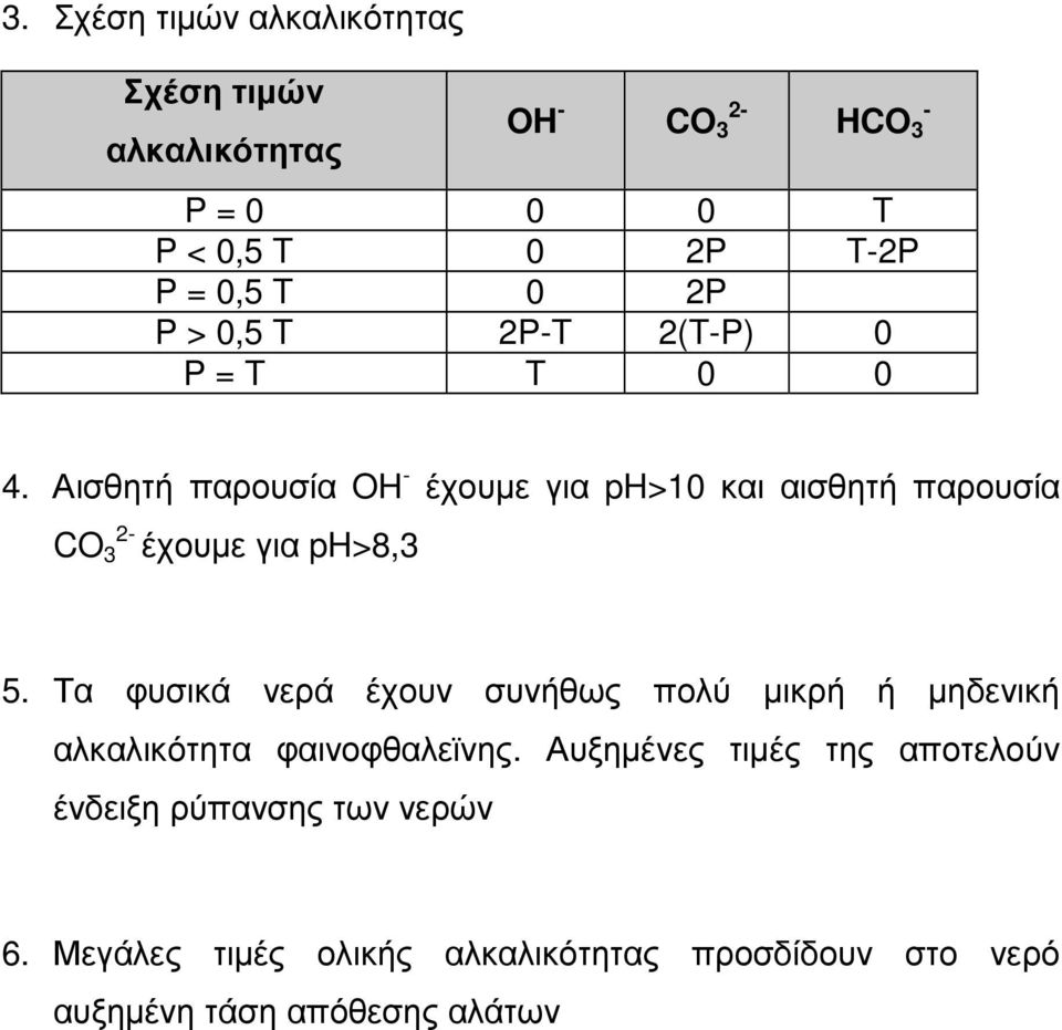Αισθητή παρουσία OH - έχουµε για ph>10 και αισθητή παρουσία CO 3 2- έχουµε για ph>8,3 5.
